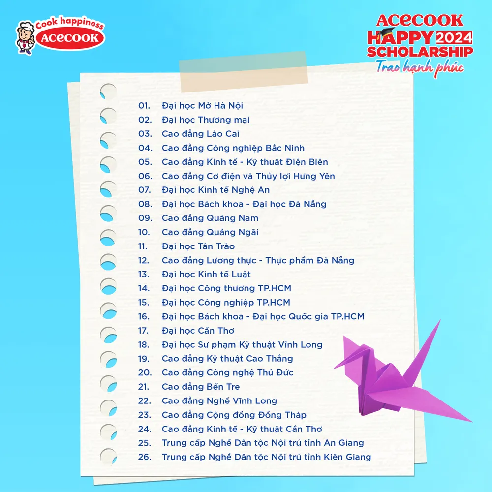 Danh sách trường.jpg