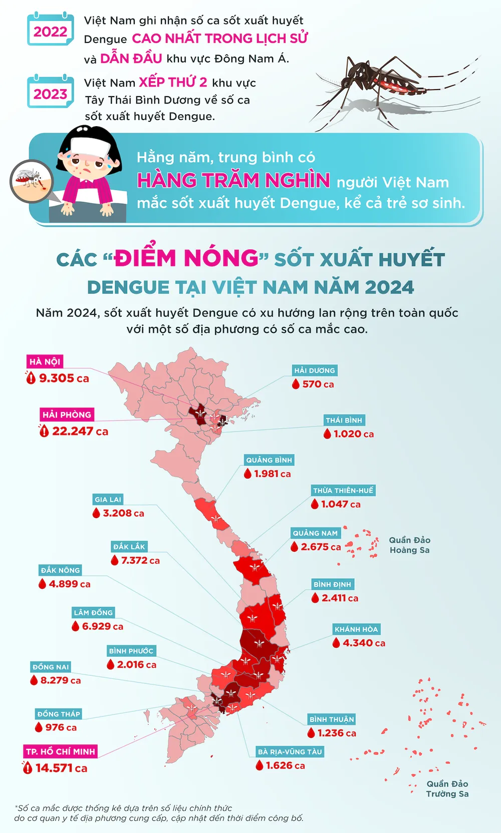 Heat map 2503 - Thêm tên 2 quần đảo.png