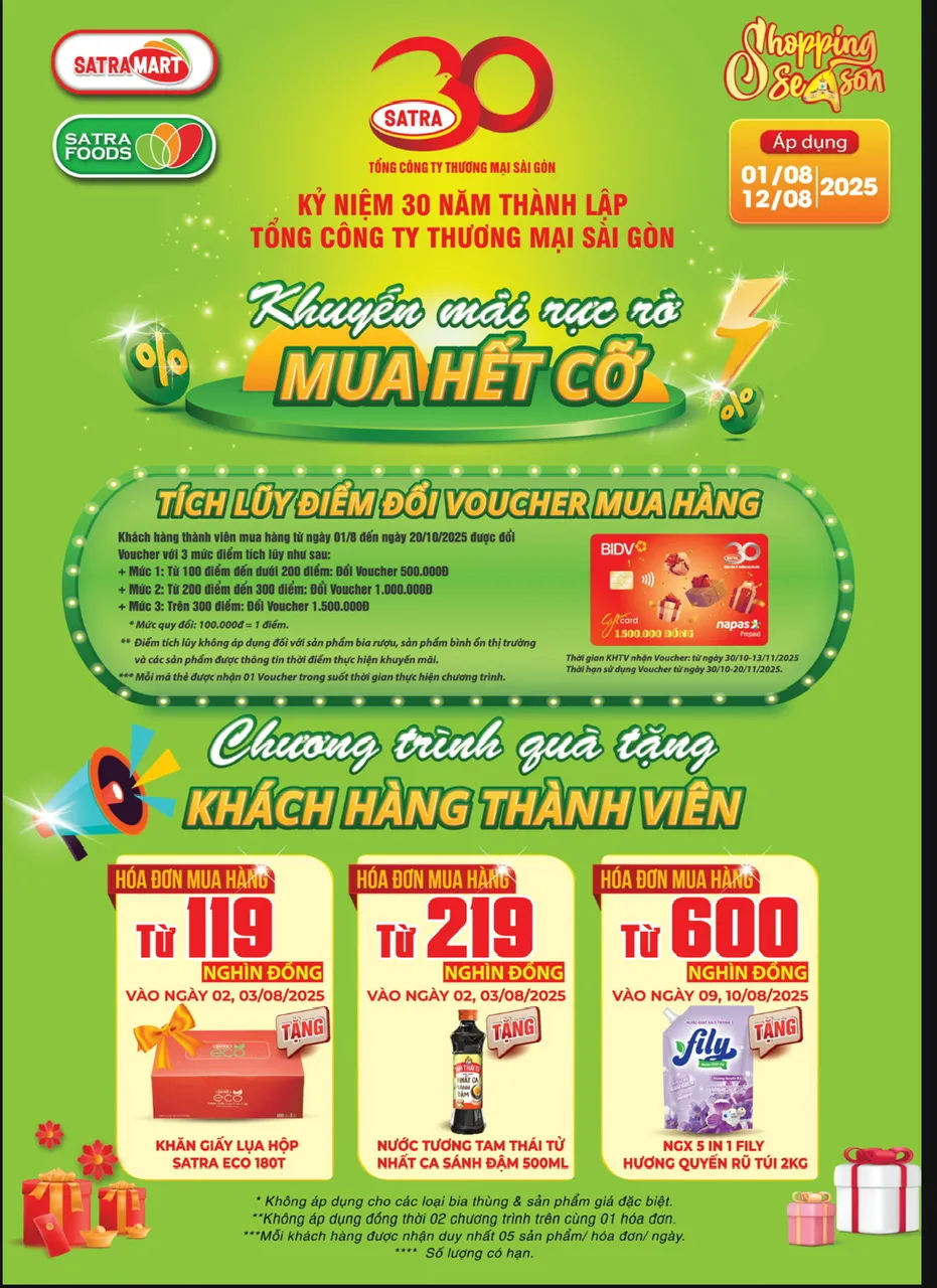 “Khuyến mãi rực rỡ - mua hết cỡ” cùng hệ thống bán lẻ SATRA