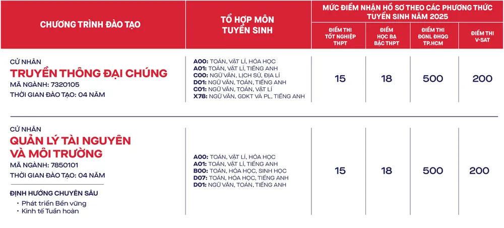 POST 2 NGANH MOI-04.jpg