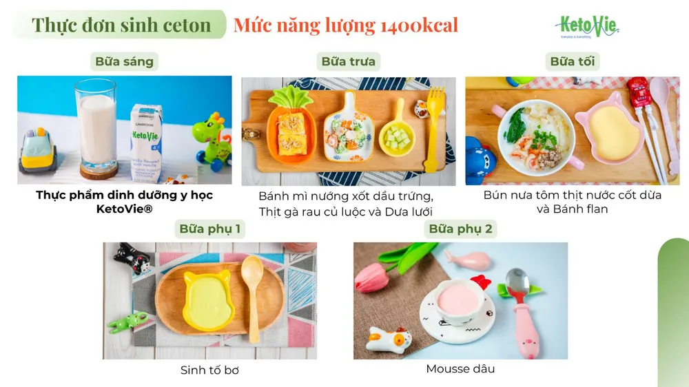 Gợi ý một ngày thực đơn của chế độ ăn keto
