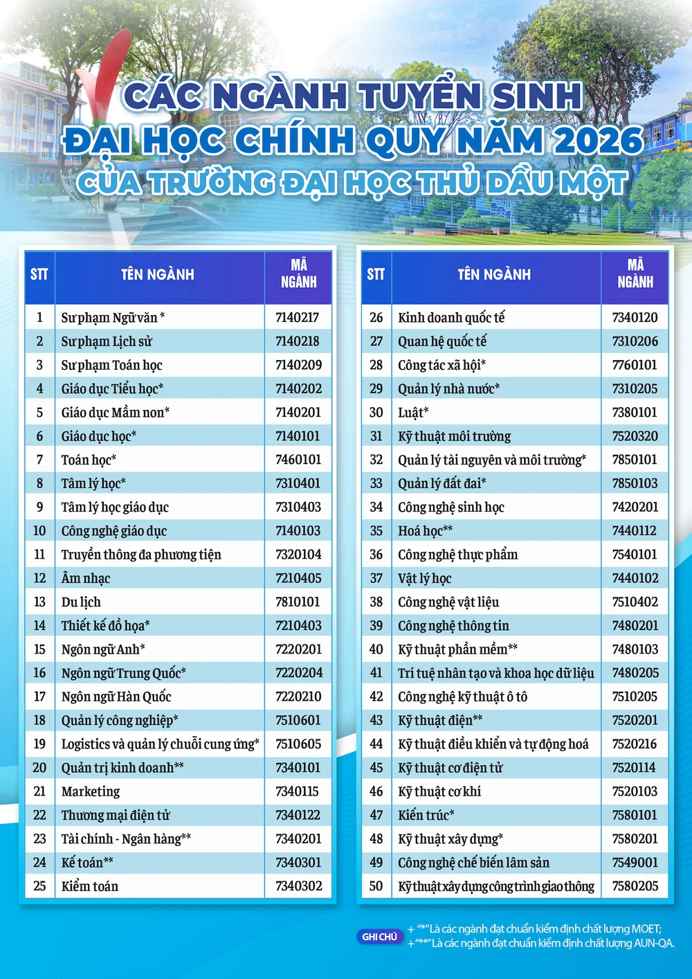 A4 - 50 NGANH - DANG BAO-02.png