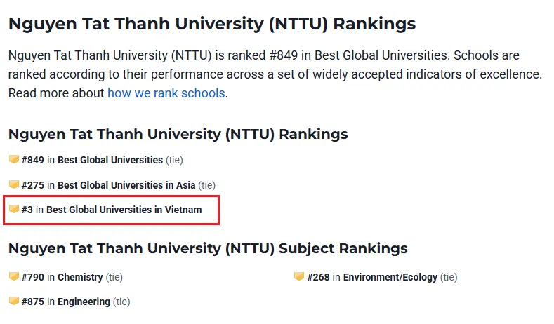 Năm 2026 là năm thứ ba liên tiếp Trường ĐH Nguyễn Tất Thành được U.S News xếp hạng.PNG