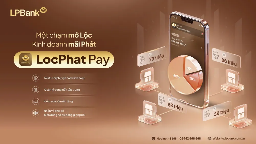LPBank thuc day thanh toan khong tien mat (2).jpg