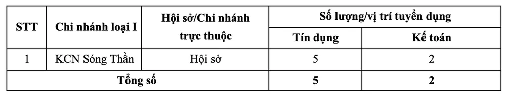Ảnh màn hình 2026-09-23 lúc 16.34.39.png