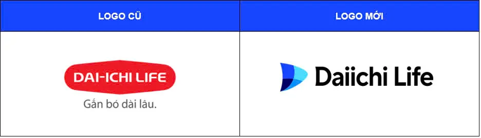 Daiichi Life Việt Nam chính thức ra mắt nhận diện thương hiệu mới