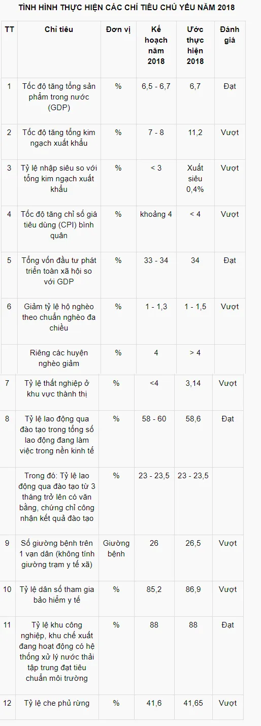 Chính phủ khẳng định triệt để thu hồi tài sản bị thất thoát  ​ ảnh 2