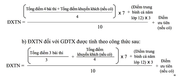 Bộ GD-ĐT công bố dự kiến những sửa đổi quy chế thi THPT quốc gia  ​ ảnh 1