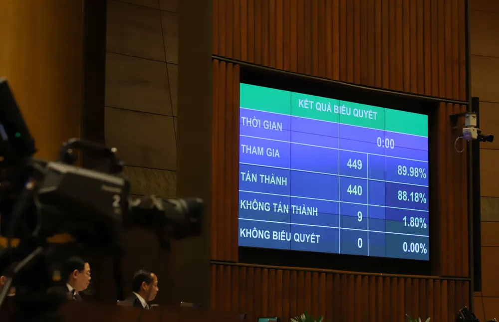 Năm 2023: Quốc hội giám sát tối cao nguồn lực chống dịch Covid-19 ảnh 2