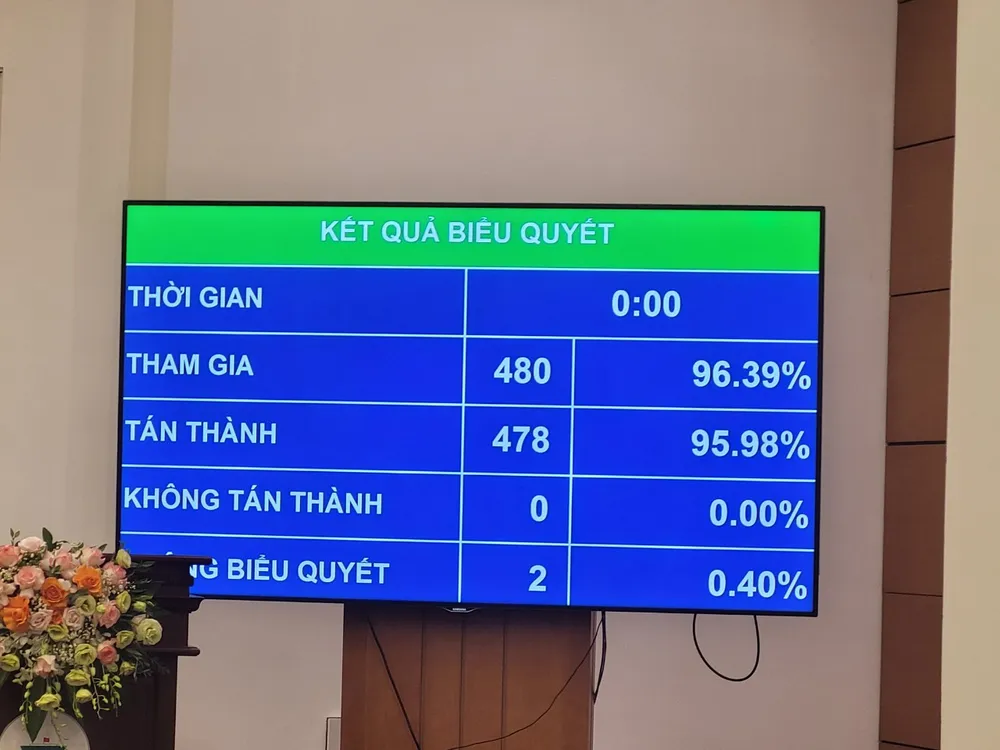 Trong năm 2022: Giải quyết dứt điểm những vướng mắc về trạm thu phí, dự án BOT ảnh 1
