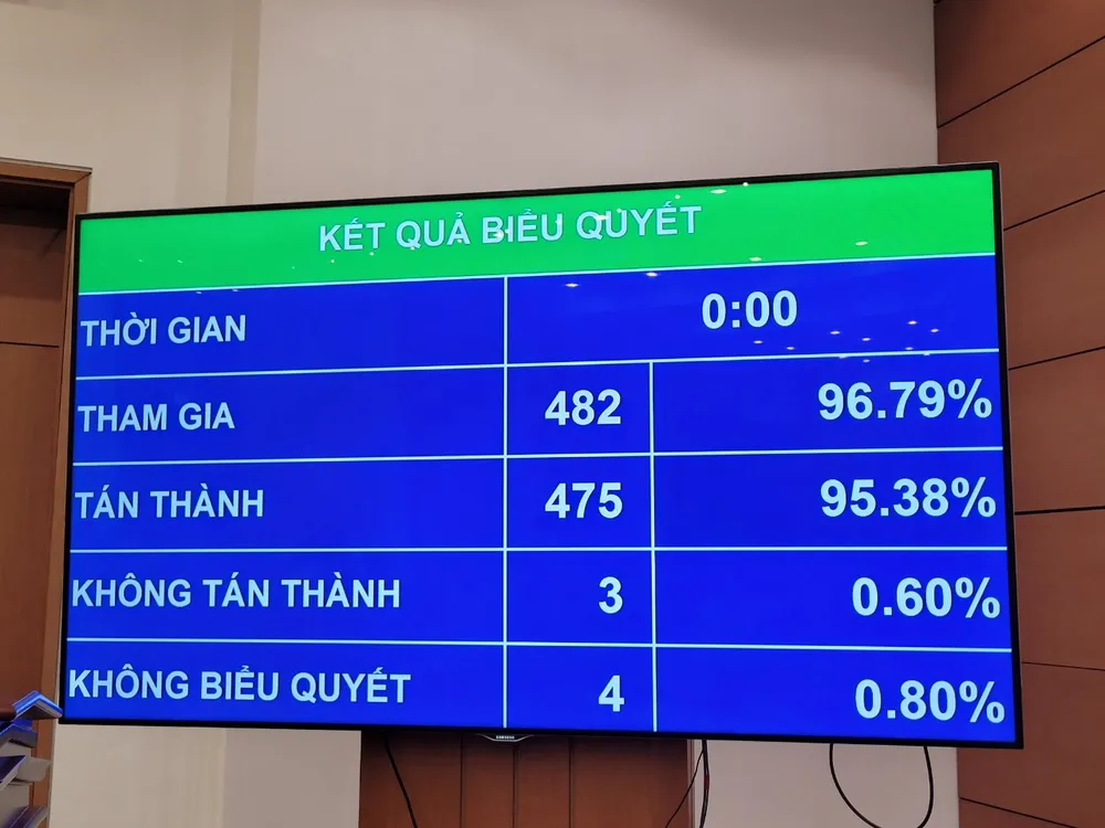 Xử lý kịp thời, nghiêm minh các hành vi vi phạm pháp luật về quy hoạch ảnh 1