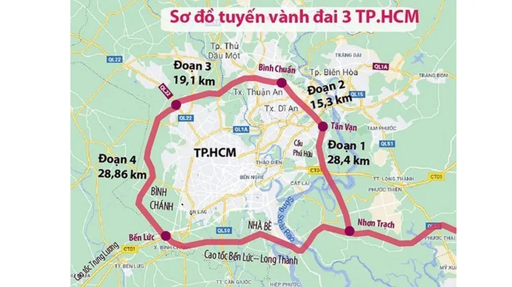 Sơ bộ tổng mức đầu tư của dự án đầu tư xây dựng đường Vành đai 3 TPHCM là 75.378 tỷ đồng