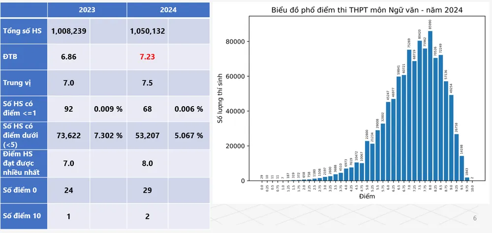 Screenshot 2024-07-17 084825.png