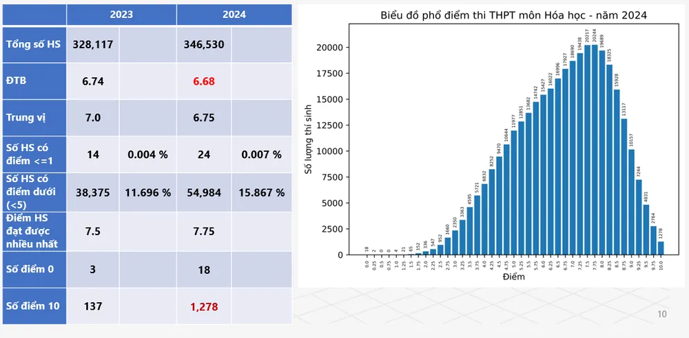 Screenshot 2024-07-17 084925.png