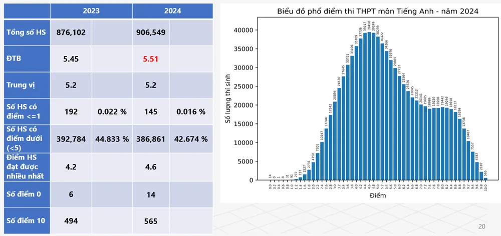 Screenshot 2024-07-17 085105.png