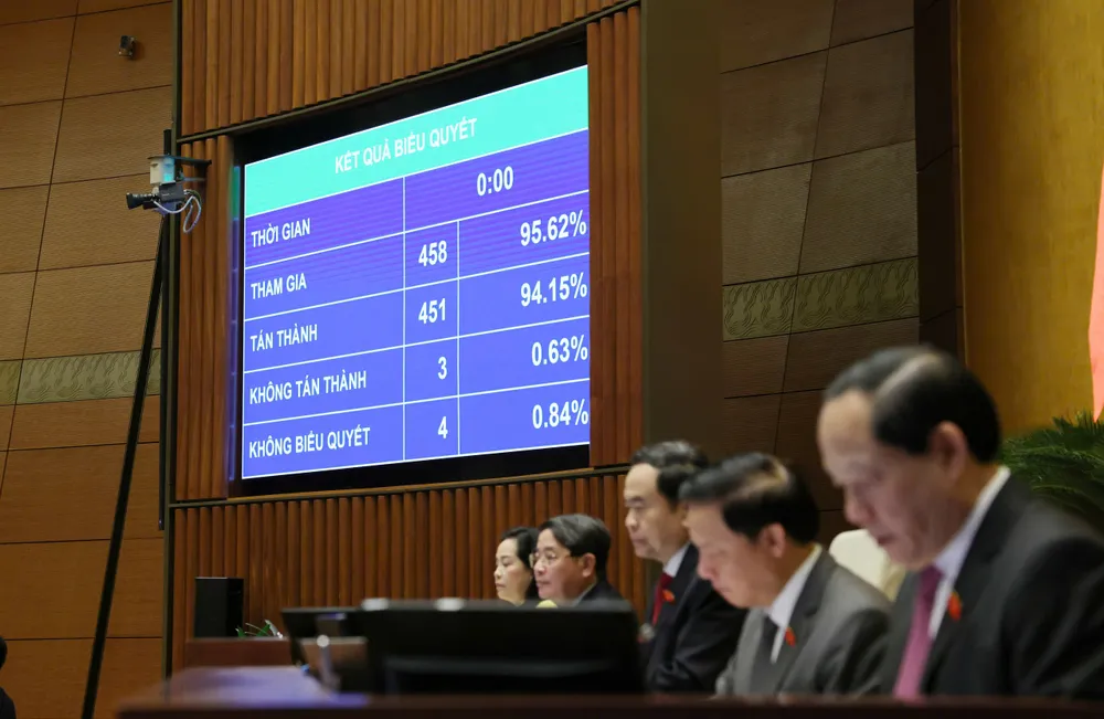 QH thông qua Luật Dữ liệu.jpg