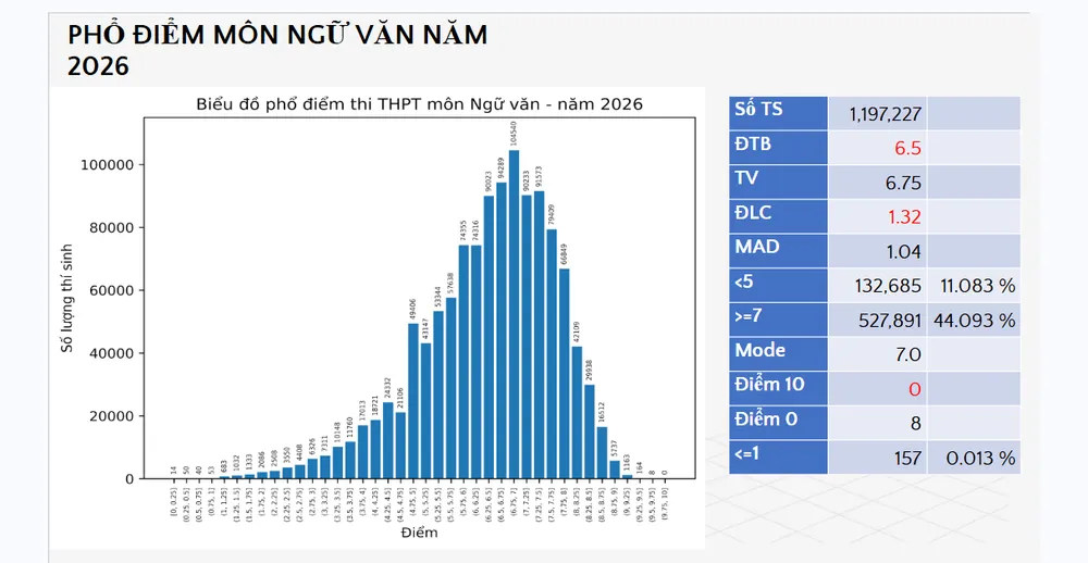 Ngữ văn.png