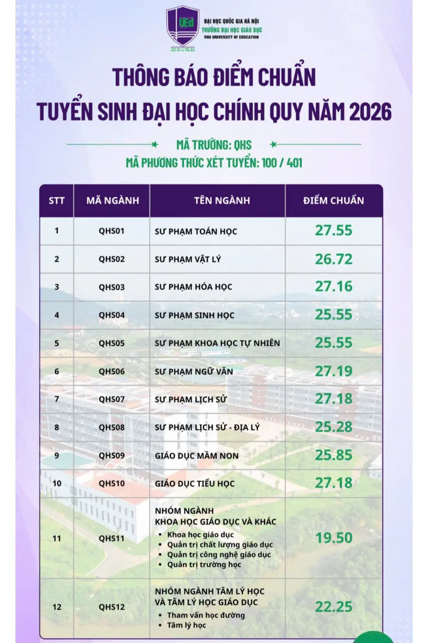 DH giáo dục.jpg
