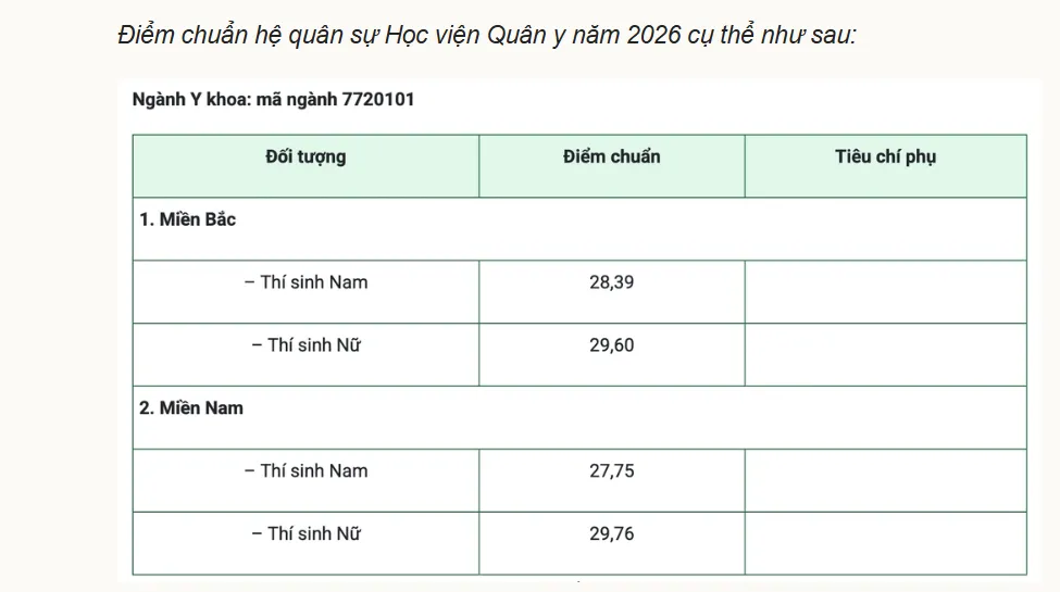 học viện quân y.png