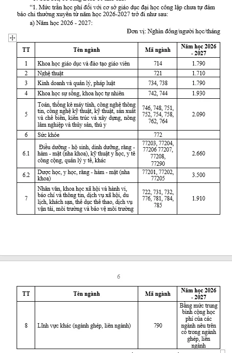 bảng 3.png