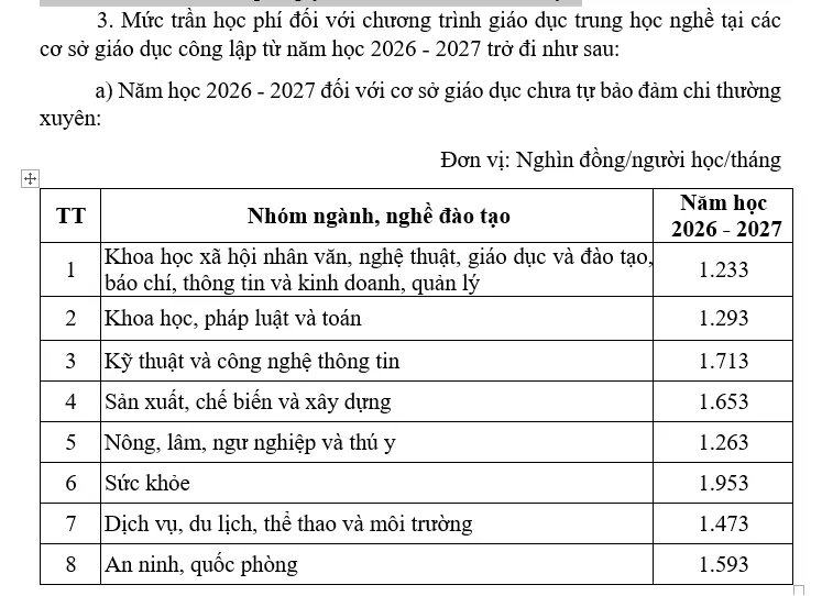 học phí bảng 2.png