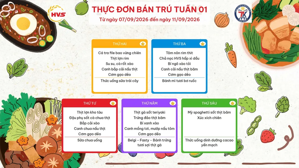 Thực đơn bữa ăn bán trú tuần 1 của phân hiệu Tiểu học Tân Khai, từ ngày 7-9 đến 11-9-2026. Ảnh Nhà trường cung cấp.png