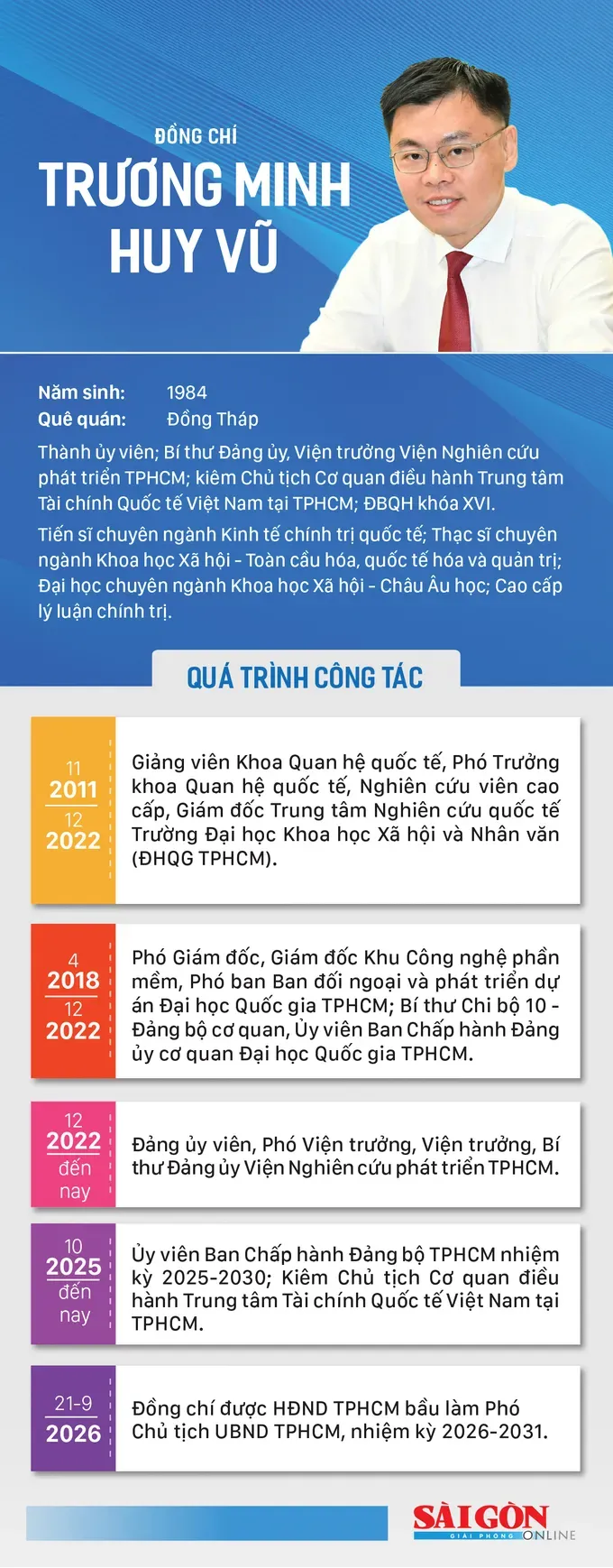 info-truong-minh-huy-vu-6599-2999.jpg
