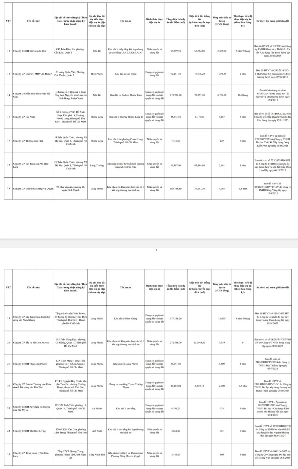  nha o thuong mai-h2.jpg