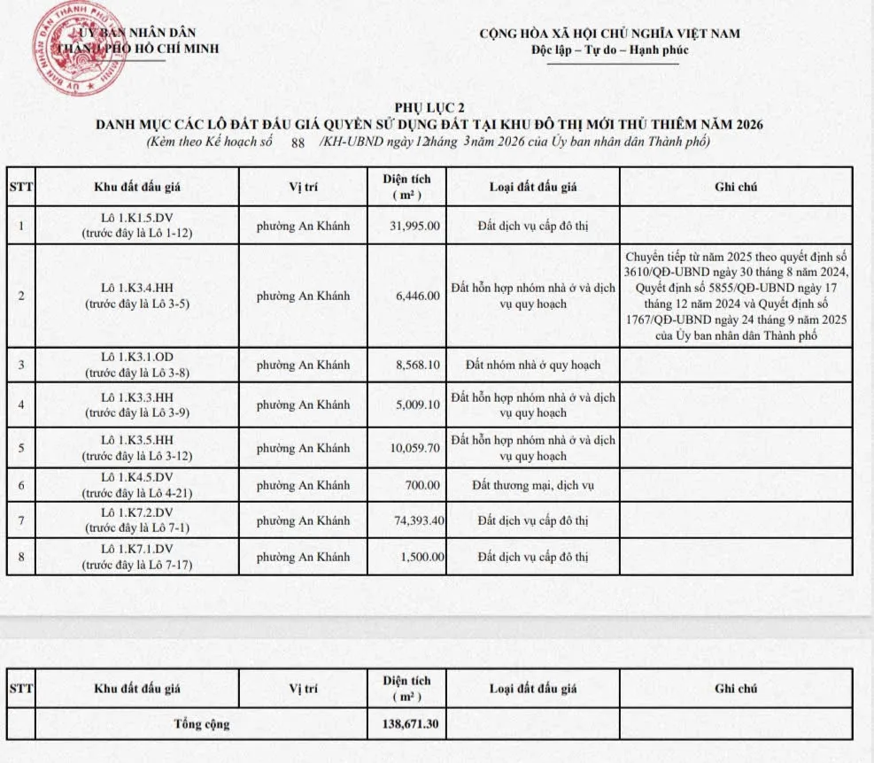 lo dat thu thiem.jpeg