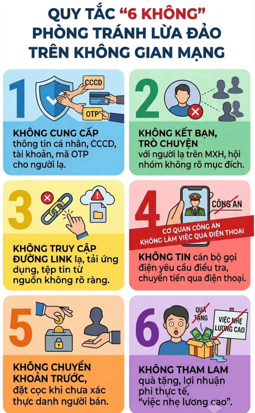 6 không tránh lừa đảo.jpg
