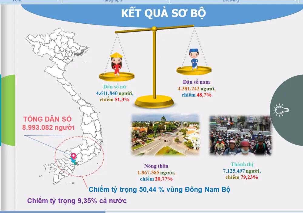 Người ở ké nhà, ở gầm cầu thang vẫn là có nơi ở (!?) ảnh 4