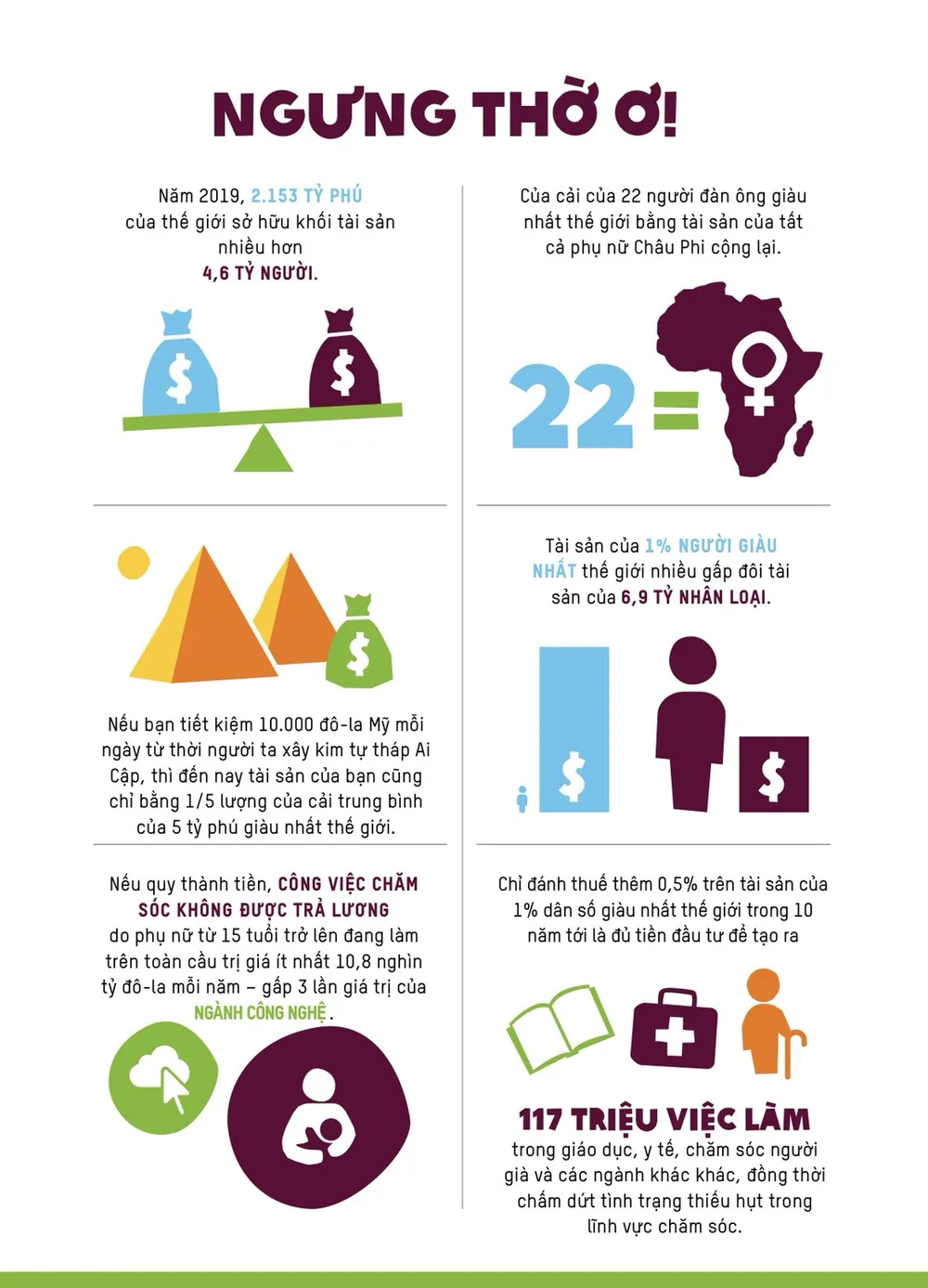 2.153 tỷ phú có tài sản nhiều hơn 4,6 tỷ người cộng lại ảnh 2