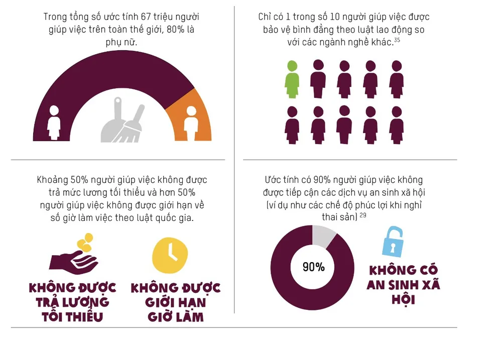 2.153 tỷ phú có tài sản nhiều hơn 4,6 tỷ người cộng lại ảnh 3