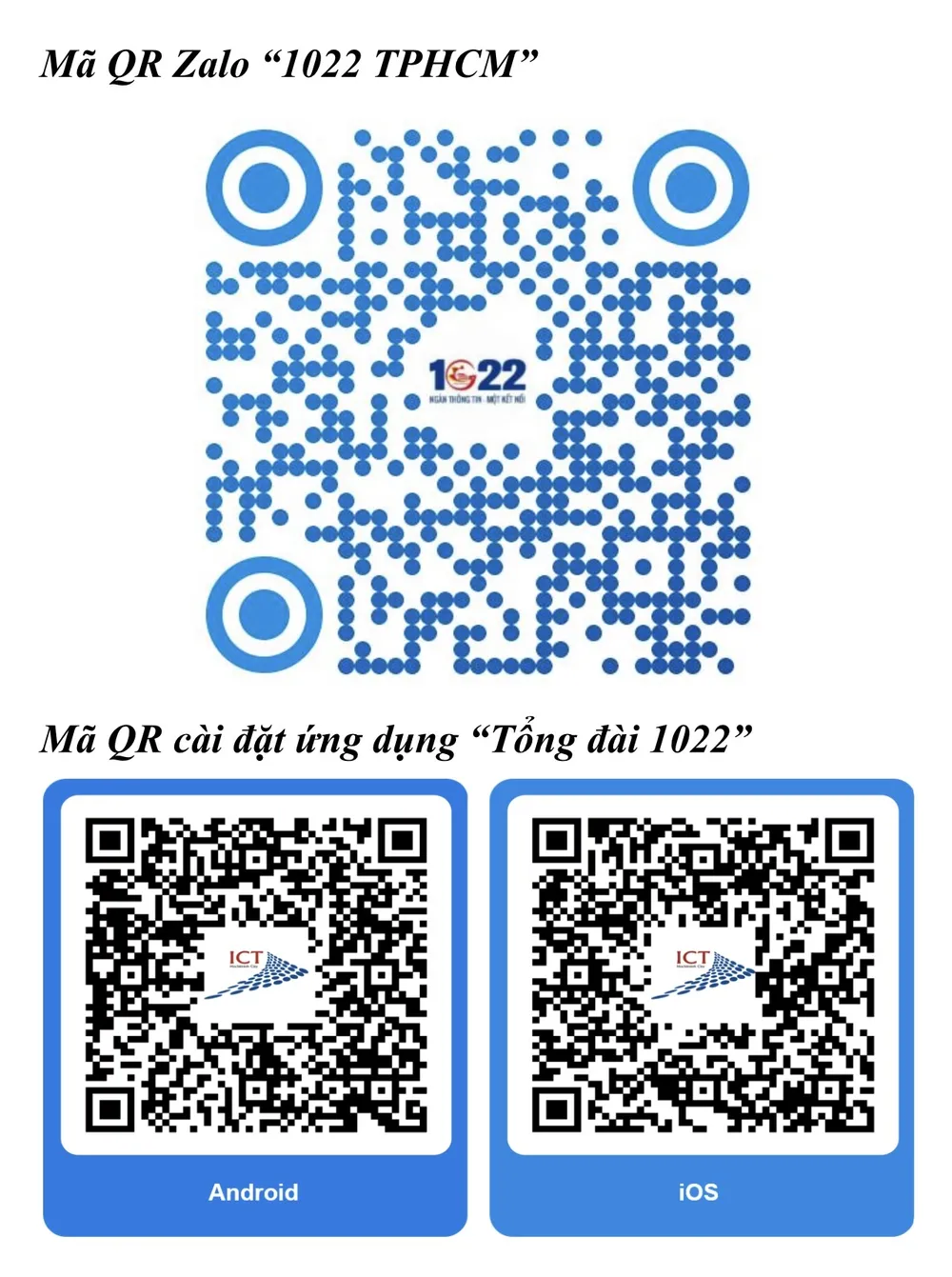 Người dân TPHCM có thể nhắn tin trên Zalo đến 1022 nếu gặp khó khăn cần hỗ trợ ảnh 1