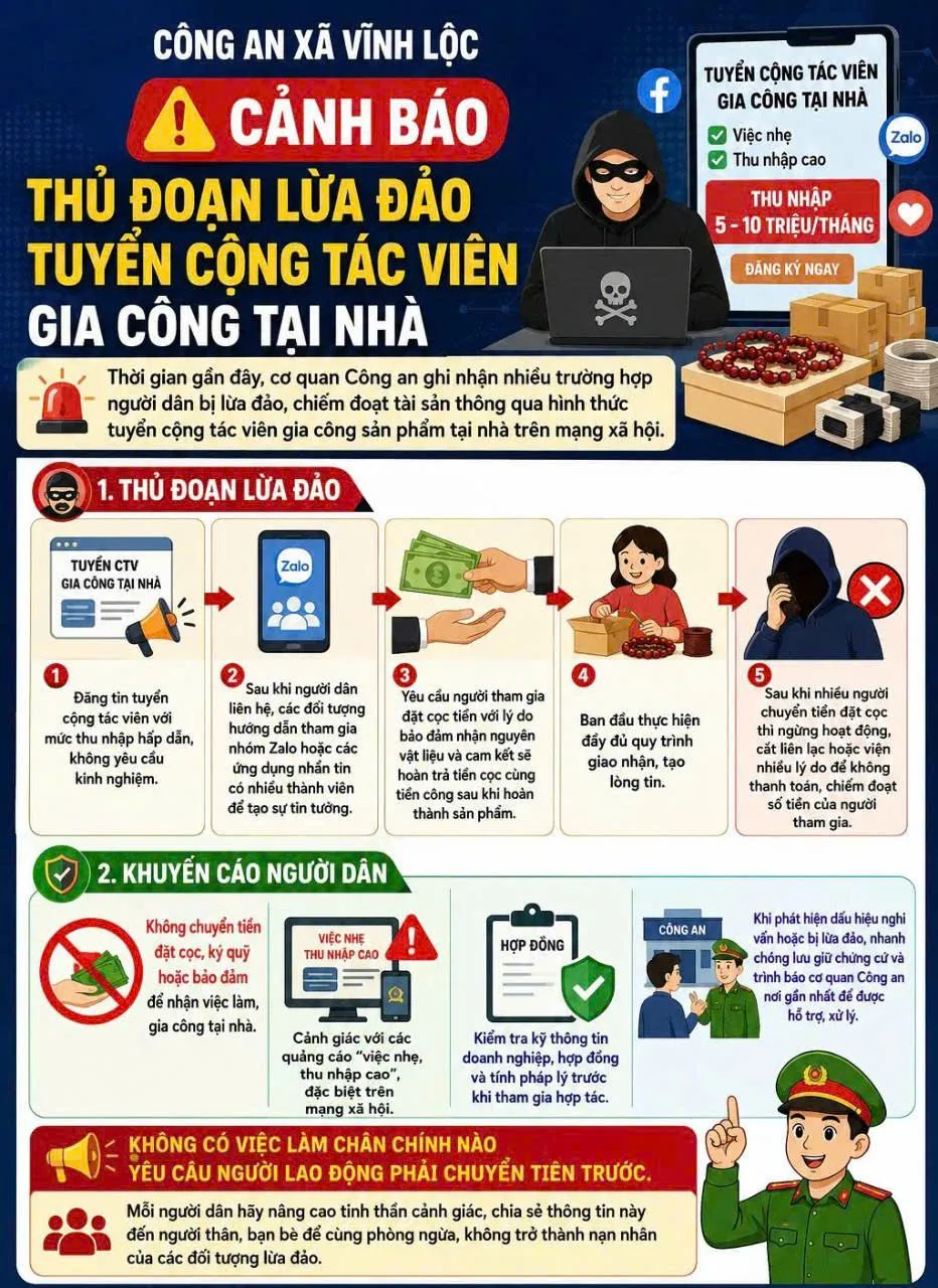 cong-an-xa-vinh-loc-canh-bao-lua-dao-tuyen-cong-tac-vien-gia-cong-tai-nha-0.jpg