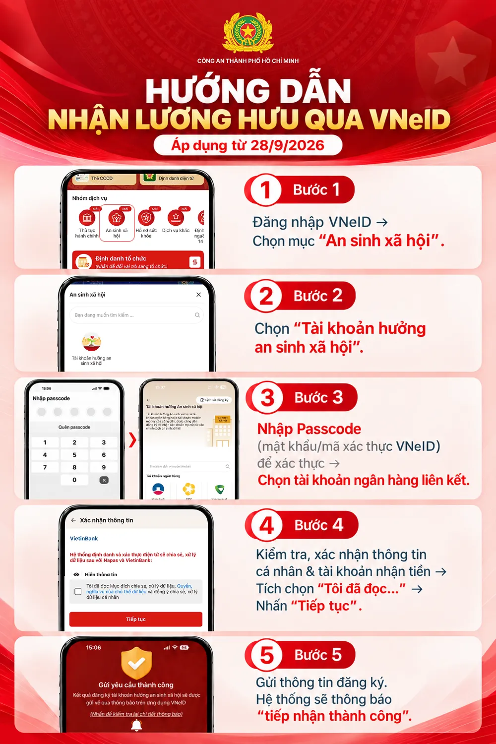 cong-an-tphcm-huong-dan-nhan-luong-huu-qua-tai-khoan-vneid.png