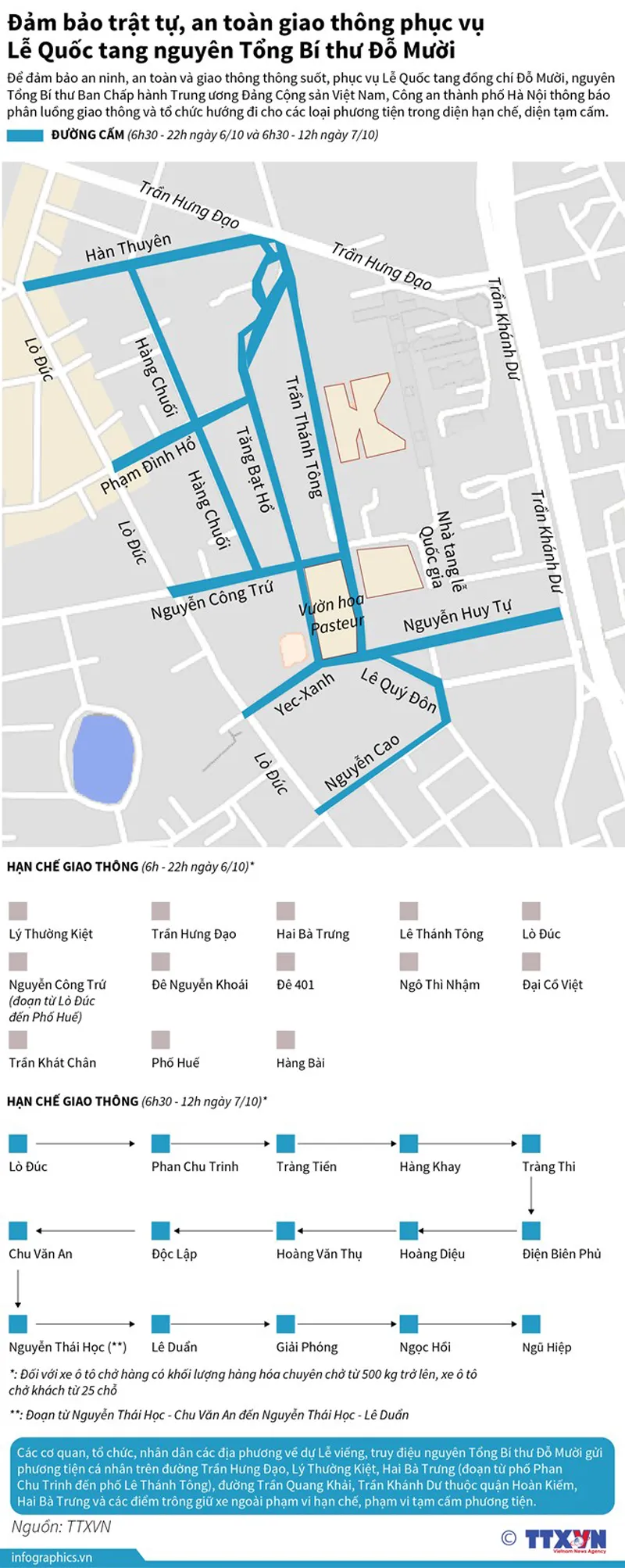 Tổ chức trọng thể Lễ truy điệu, tiễn đưa nguyên Tổng Bí thư Đỗ Mười ảnh 66