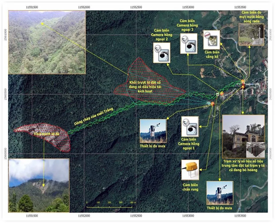 VNPT miễn phí đường truyền Internet cho trạm cảnh báo sớm trượt lở tại Lào Cai ảnh 1