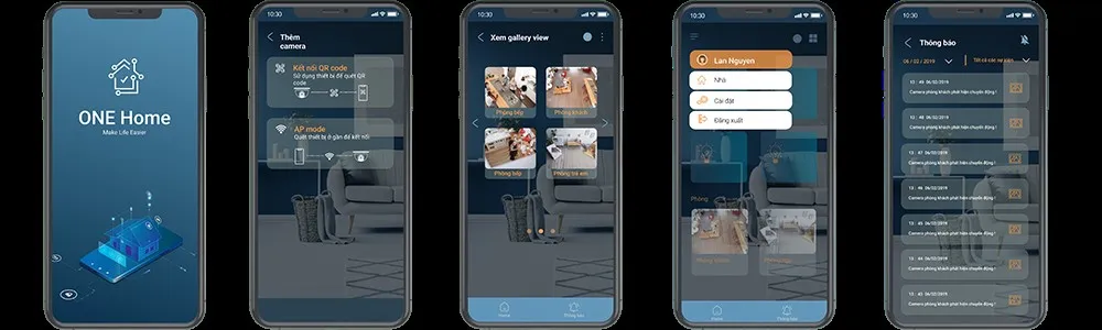Nền tảng quản lý hợp nhất giúp tiết kiệm hàng triệu USD cho các nhà mạng ảnh 1