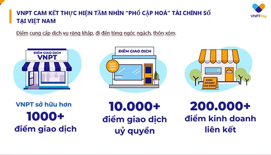 VNPT chính thức cung cấp dịch vụ Mobile Money trên toàn quốc ảnh 2