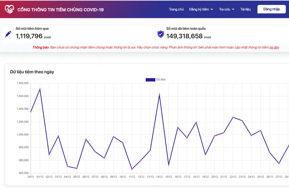 10 sự kiện ICT nổi bật năm 2021 ảnh 4