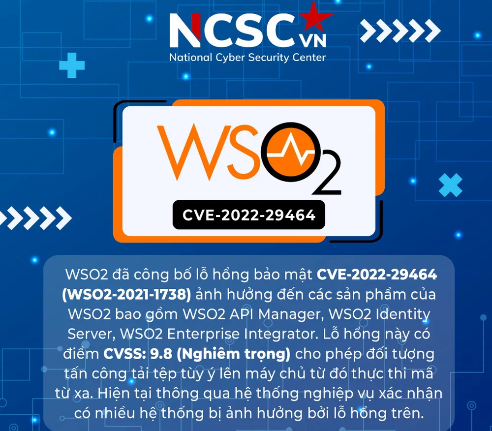 Phòng, chống nguy cơ mất an toàn thông tin mạng trong dịp lễ 30-4 và 1-5 ảnh 2
