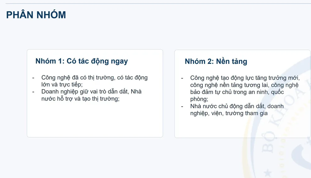 Phan nhom san pham cong nghe chien luoc.jpg