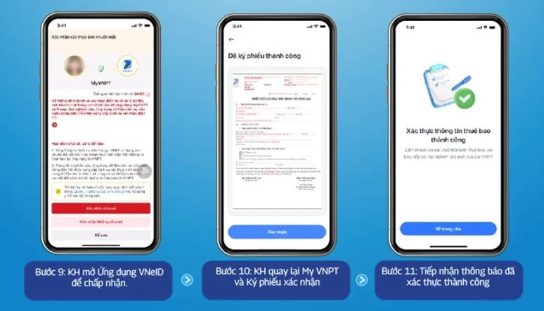 VinaPhone xac thuc thue bao 3.jpg
