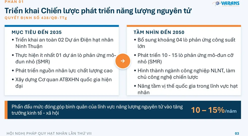 Anh minh hoa Bo KHCN 1.jpg
