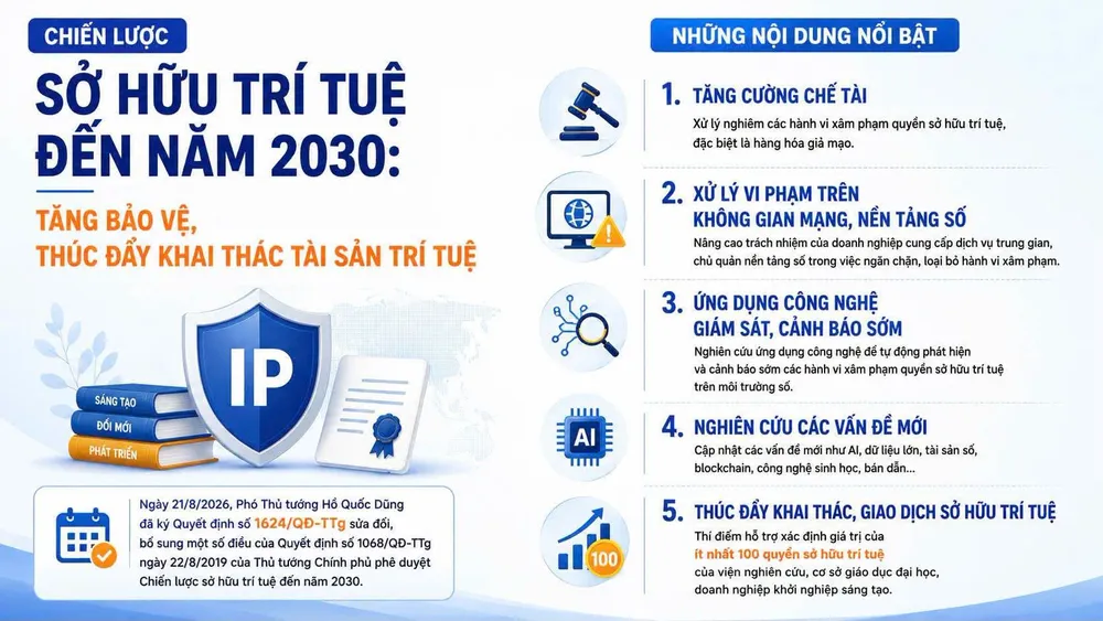 Anh minh hoa SHTT 1.jpeg