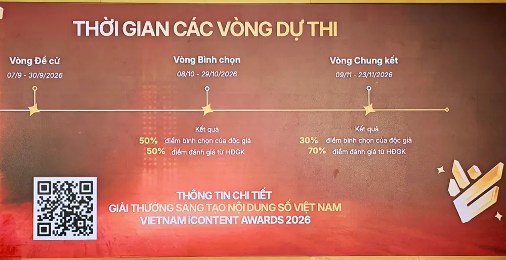 Ngay hội Sang tạo noi dung so 2.jpg