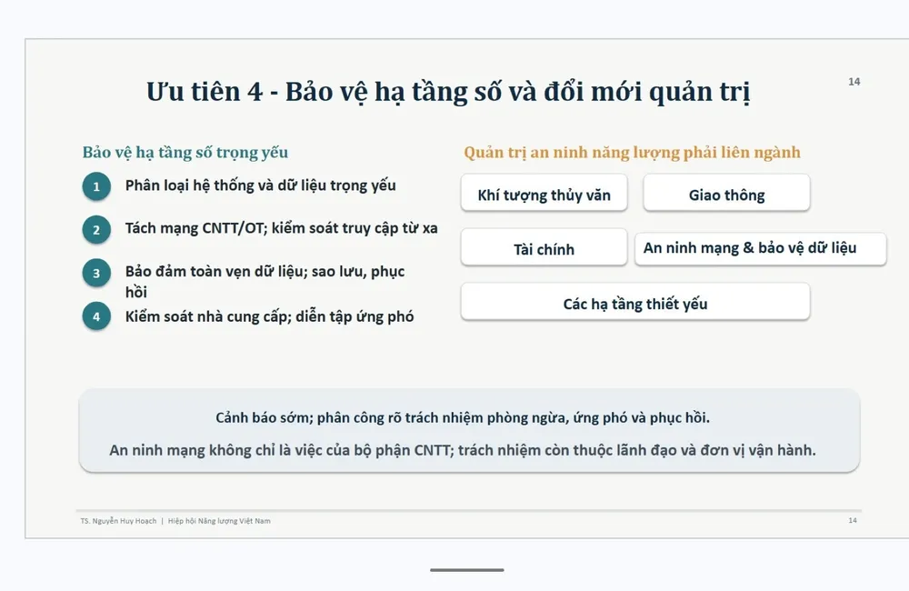 Anh minh hoa HT an ninh nang luong.jpg