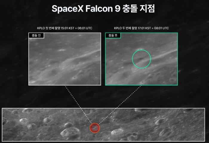 图片来源：韩国宇宙航空厅网站