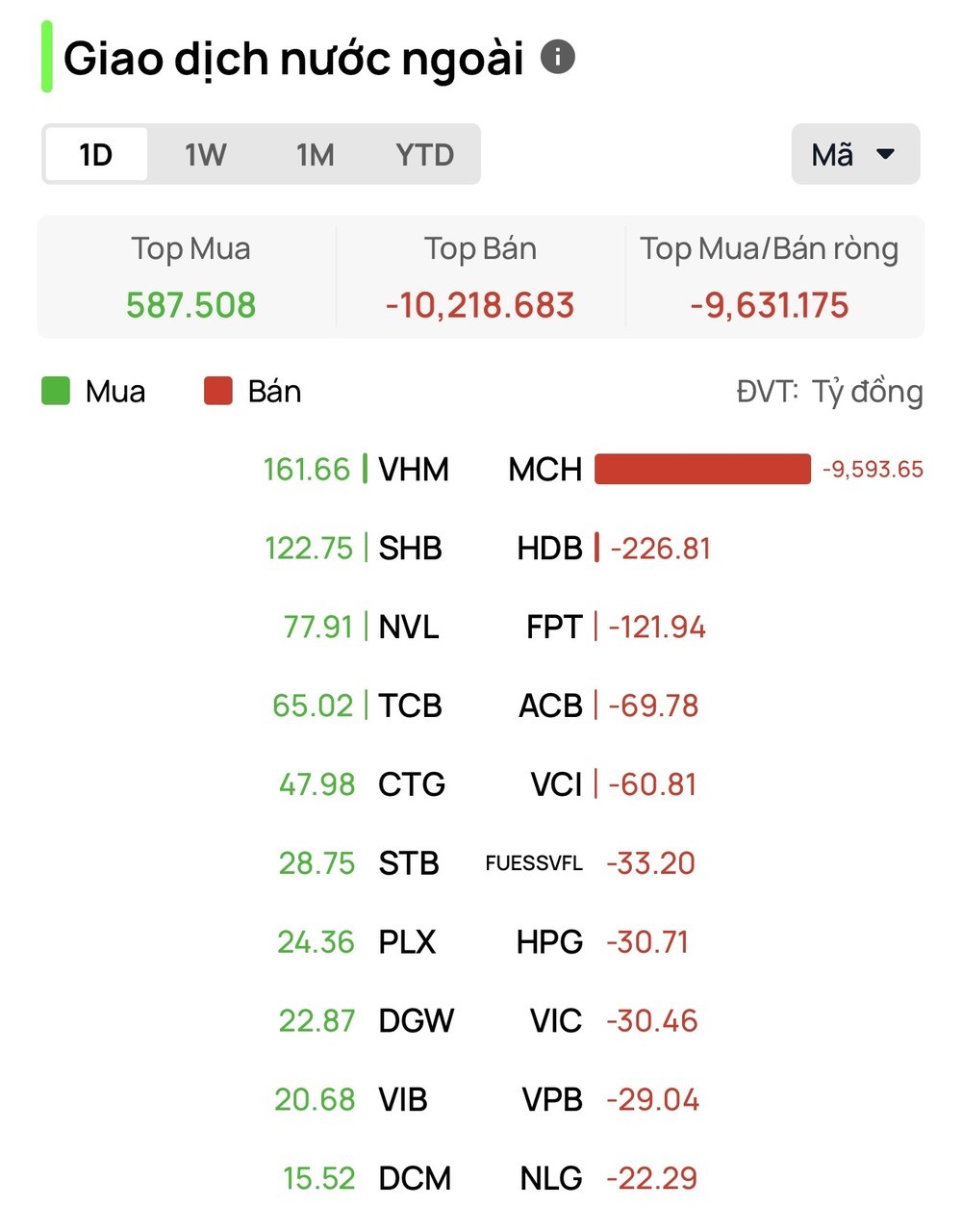 Kte